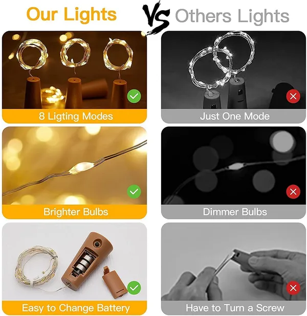 Mini_Fairy_Lights_Cork_Shape_Battey_Operated_Led_Wine_Bottle_Cork_Lights_2_Mtr_2M_Lights_For_Diy_Party_Decoration_Wedding_Birthdays_Cork_Light_Warm_White_10