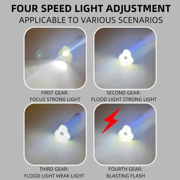 Multifunctional_Led_Flashlight_Waterproof_Usb_Charging_Ideal_For_Night_Running_Outdoor_Activities
