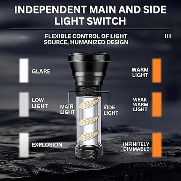 High_Intensity_Led_Flashlight_Usb_Rechargeable_Multifunction_Torch_And_Emergency_Light_Perfect_For_Outdoor_And_Emergency_Situations_Multicolor