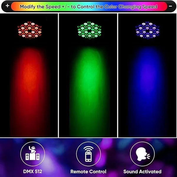 36Led_Par_Dj_Light_Remote_Control_Rgb_Ideal_For_Wedding_Parties_Events_Dj_Stage_18Cm_Dia_Dj_Light_Home_Dj_Lights_Stage_Dj_Lights_Disco_Light_For_Party_Stage