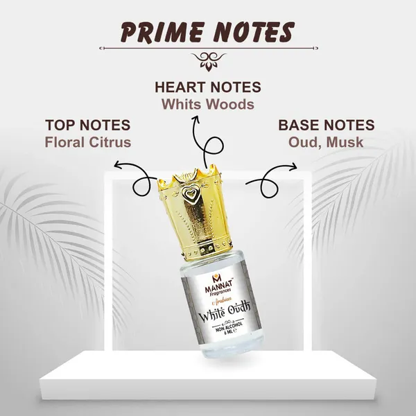 Mannat_White_Oudh_Non_Alcoholic_Pure_Perfume