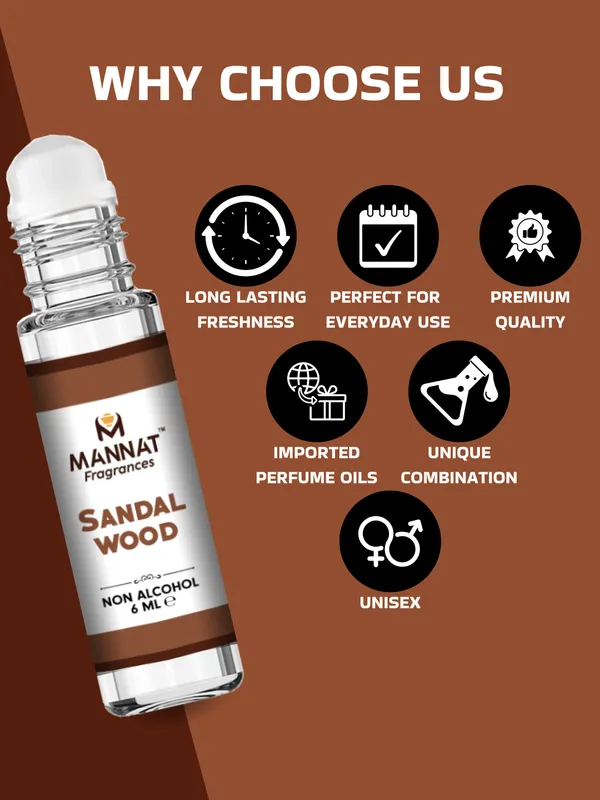 Mannat_Sandalwood_Non_Alcohol_Roll_On_Perfume