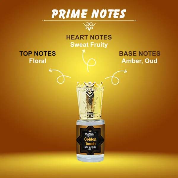 Mannat_Golden_Touch_Pure_Perfume