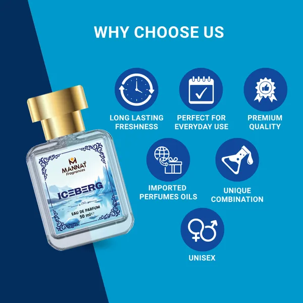 Mannat_Iceberg_Eau_De_Parfum
