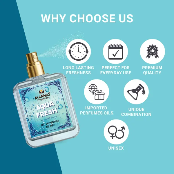 Mannat_Aqua_Fresh_Eau_De_Parfum