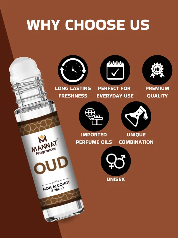 Mannat_Oud_Non_Alcohol_Roll_On_Perfume_Set