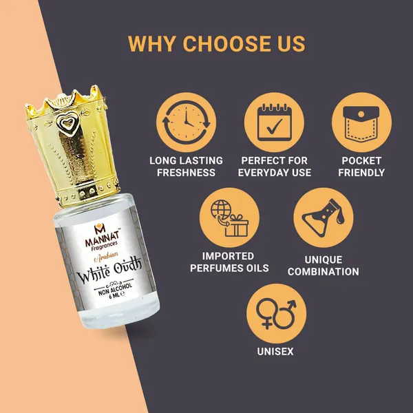 Mannat_White_Oudh_Non_Alcoholic_Pure_Perfume