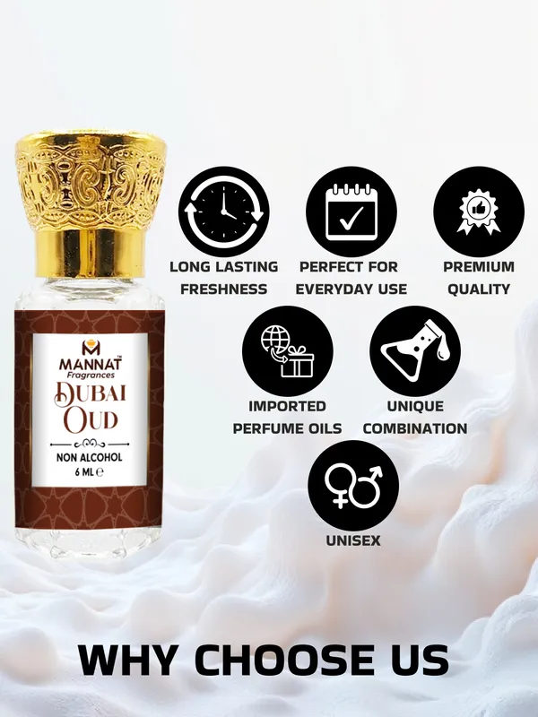 Mannat_Dubai_Oud_Non_Alcohol_Attar