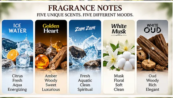 Mannat_Fragrance_Collection_Eau_De_Parfum_Pack_Of_5