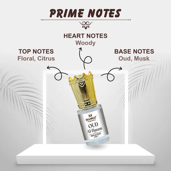 Mannat_Fragrances_Oud_Al-Hanam_Pure_Perfume