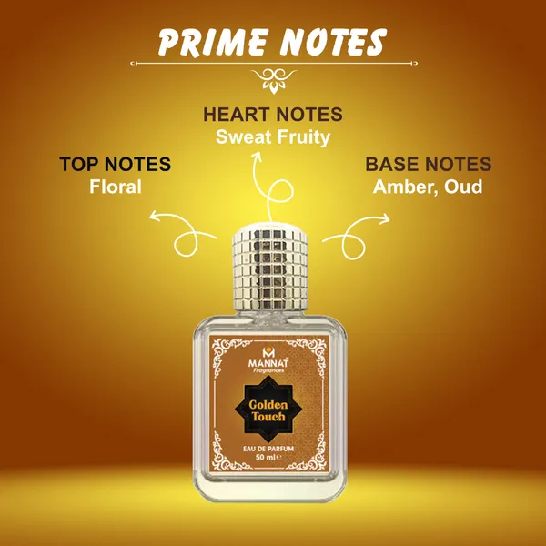 Mannat_Golden_Touch_Eau_De_Parfum