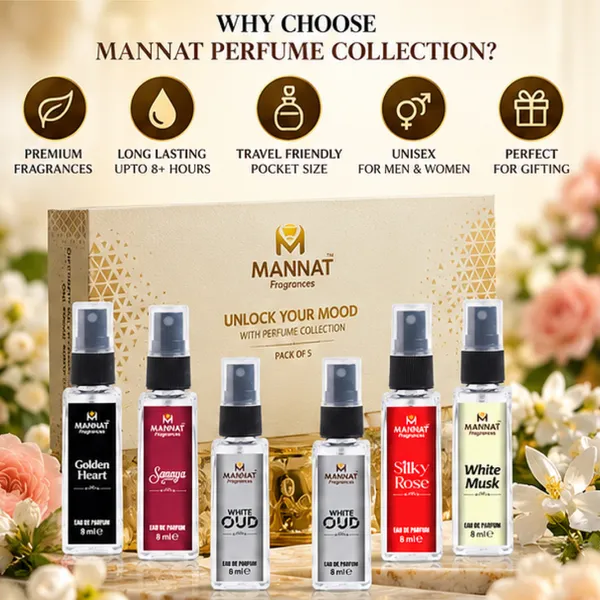 Mannat_Fragrances_Perfume_Collection_Eau_De_Parfum_Set