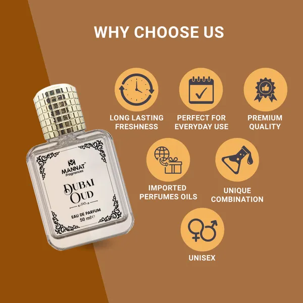 Mannat_Dubai_Oud_Eau_De_Parfum