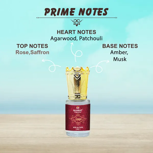 Mannat_Sanaya_Non_Alcohol_Roll_On_Perfume