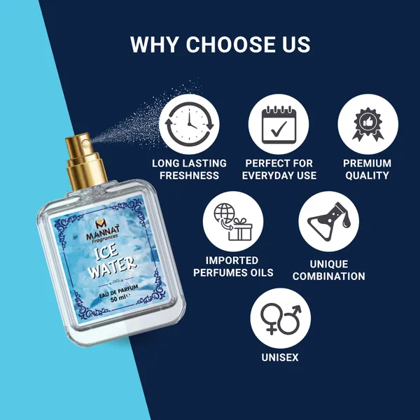 Mannat_Ice_Water_Eau_De_Parfum