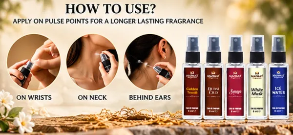 Mannat_Fragrances_5-Piece_Eau_De_Parfum_Collection