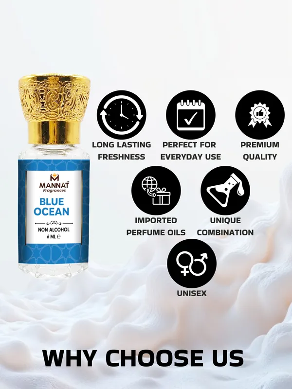 Mannat_Blue_Ocean_Non_Alcohol_Attar