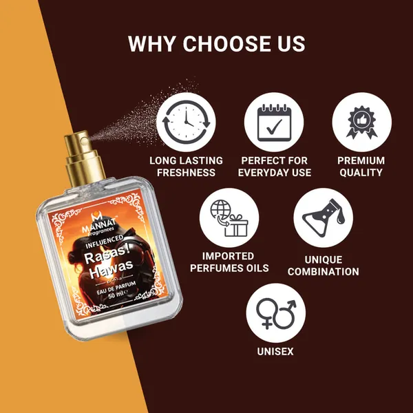 Mannat_Influenced_Raisas_Hawas_Eau_De_Parfum