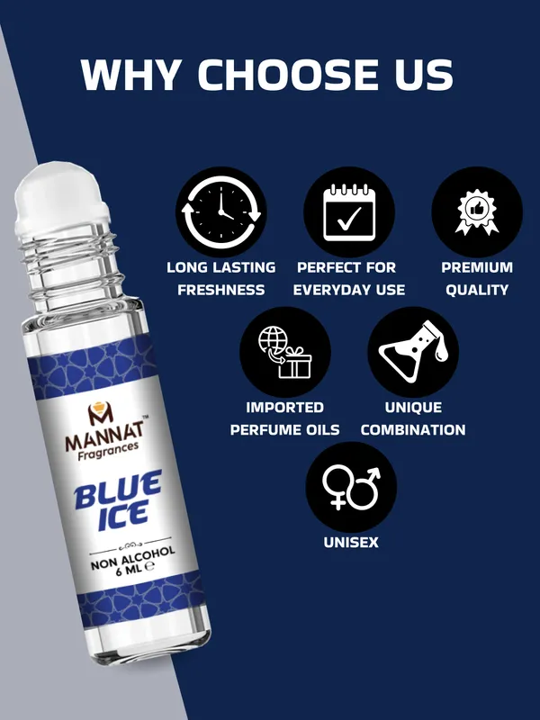 Mannat_Blue_Ice_Non_Alcohol_Roll_On_Perfume