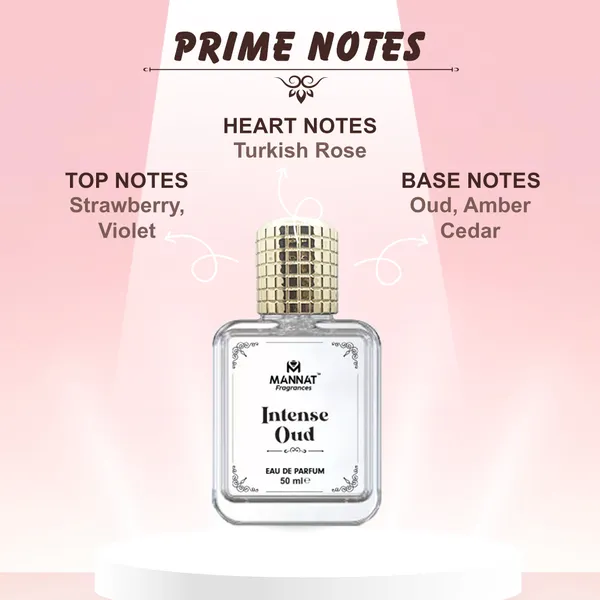 Mannat_Intense_Oud_Strawberry_Amber_Eau_De_Parfum