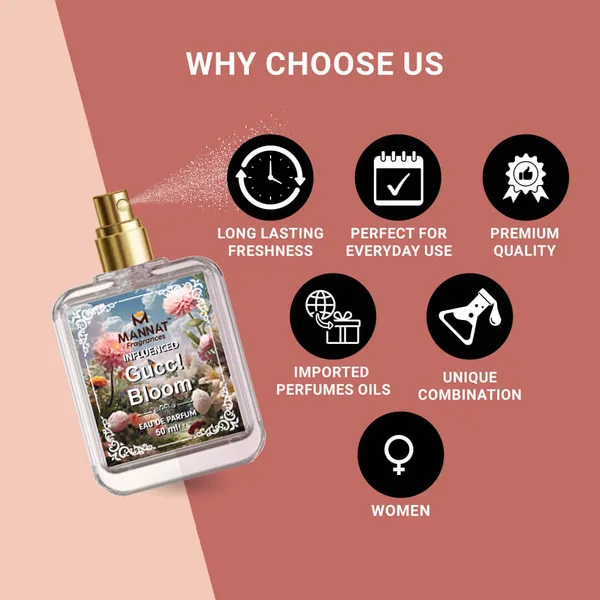 Mannat_Fragrances_Gucci_Bloom_Eau_De_Parfum