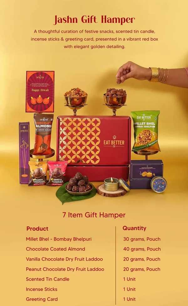 Jashn_Festive_Snack_And_Candle_Gift_Hamper