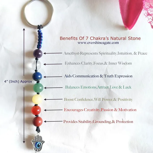 Natural_Seven_Chakra_8_Mm_Beads_Keychain_With_Evil_Eye_Charm