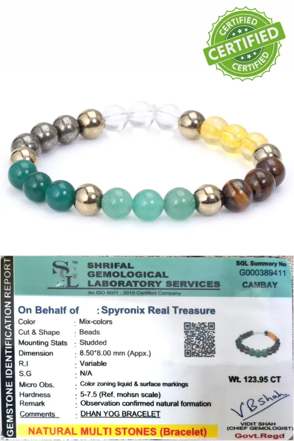 Dhanyog_Bracelet_For_Men_And_Womens_Unisex_Healing_Crystal_Bracelet