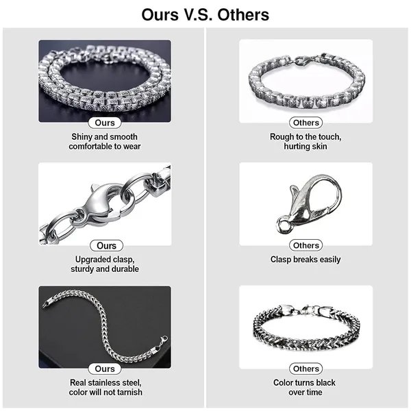 Stainless_Steel_Figaro_Chain_Necklace