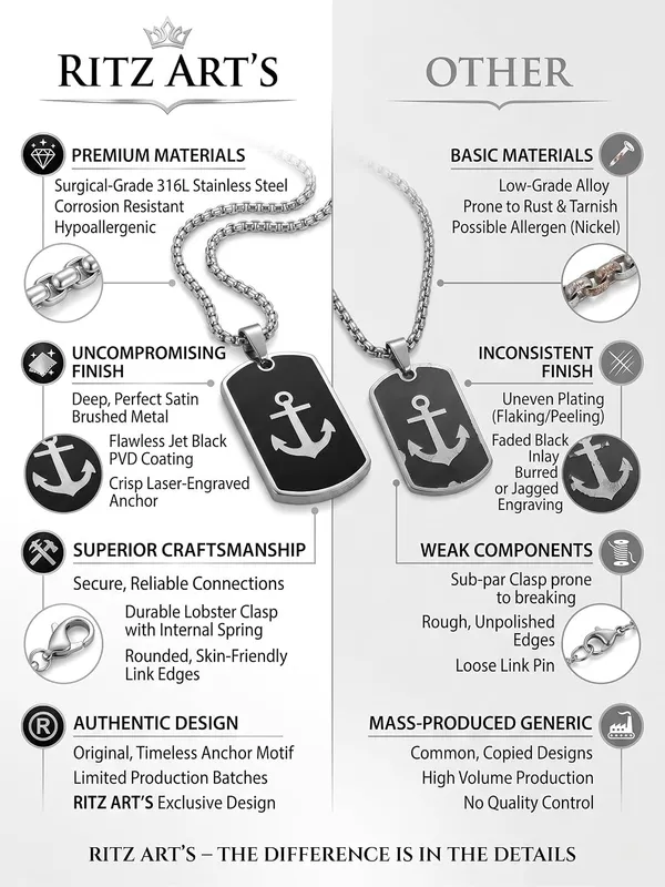 Stainless_Steel_Anchor_Pendant_Necklace