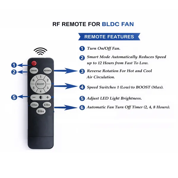 ALQO_SMART_1200mm_BLDC_Ceiling_Fan_with_Remote_Control_|_High_Air_Delivery_|_9-Watt_LED_light_|_2_Years_Warrenty