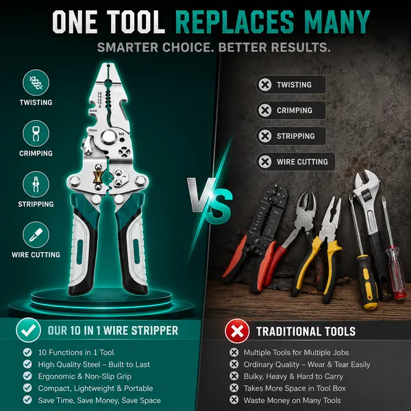 ALQO_Heavy_Duty_Foldable_Multi-Function_Wire_Stripper_&_Cutter_Tool_with_Crimping_–_Electrical_Plier