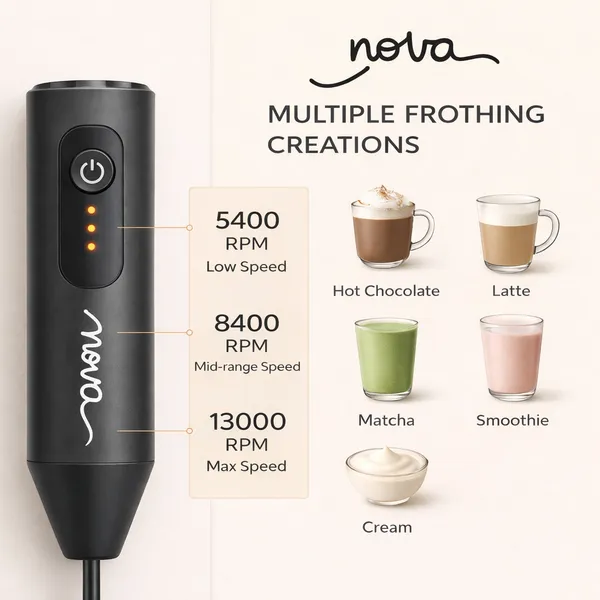 NOVA_Powerful_USB_Rechargeable_Coffee_|_Milk_Frother_&_Whisker_Handheld_–_3_Speed_Cappuccino_&_Latte_Maker