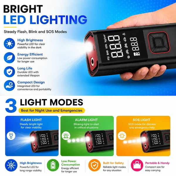 ALQO_Portable_Rechargeable_Digital_Air_Pump_150_PSI_Tyre_Inflator_with_LED_Light,_Auto_Shut-Off_&_Digital_Pressure_Gauge_|_Cordless_Battery_Powered_Tyre_Inflator