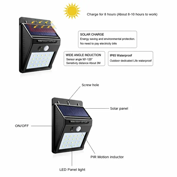 Solar_Powered_LED_Wall_Light_with_Motion_Sensor_(Pack_of_2)_|_Outdoor_Waterproof_Security_Light