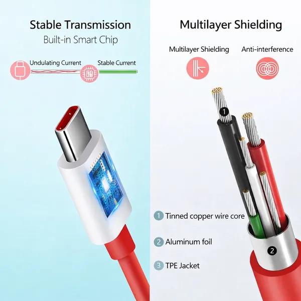 IC_based_premium_quality_VOOC_USB_Cable_Type_C_7_Pin_for_Data_Sync_Fast_Charging_for_all_Smartphones_(1_Mtr._Red)