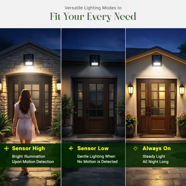 Solar_Powered_LED_Wall_Light_with_Motion_Sensor_(Pack_of_2)_|_Outdoor_Waterproof_Security_Light