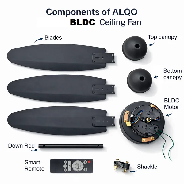 ALQO_SMART_1200mm_BLDC_Ceiling_Fan_with_Remote_Control_|_High_Air_Delivery_|_9-Watt_LED_light_|_2_Years_Warrenty