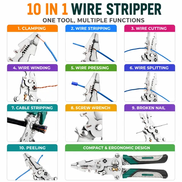 ALQO_Heavy_Duty_Foldable_Multi-Function_Wire_Stripper_&_Cutter_Tool_with_Crimping_–_Electrical_Plier