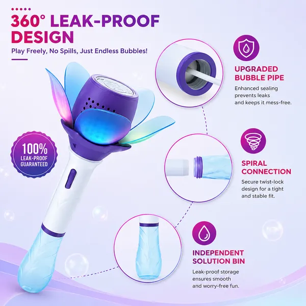 ALQO_Flower_Automatic_Bubble_Wand_Gun_for_Kids_|_10_Holes_LED_Bubble_Maker_|_USB_Rechargeable_Leak-Proof_Bubble_Blower_Toy_with_Light