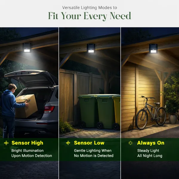 Solar_Powered_LED_Wall_Light_with_Motion_Sensor_(Pack_of_2)_|_Outdoor_Waterproof_Security_Light