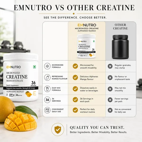Creatine_Monohydrate_Micronized_Powder_Alphonso_Mango_Flavour_109_G