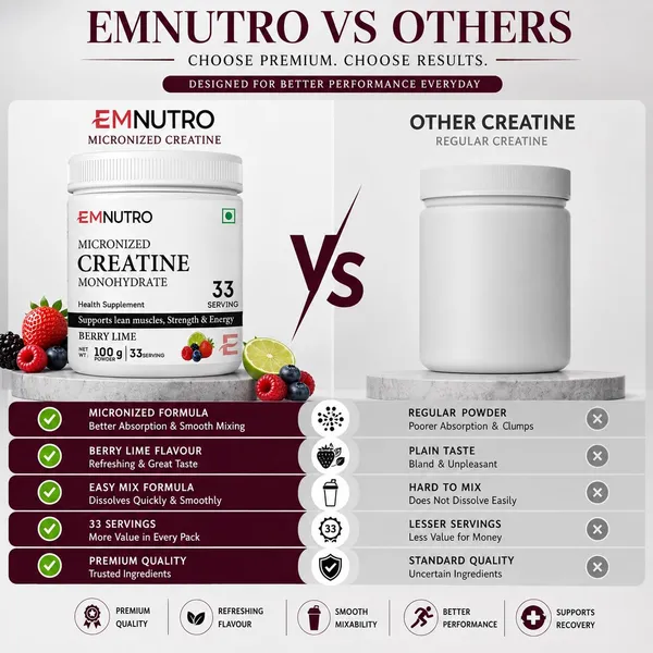 Creatine_Monohydrate_Micronized_Powder_Berry_Lime_Flavour_100_G_Easy_Mix_Creatine_Supplement_For_Men_Women_Pre_Post_Workout_Gym_Fitness_Nutrition