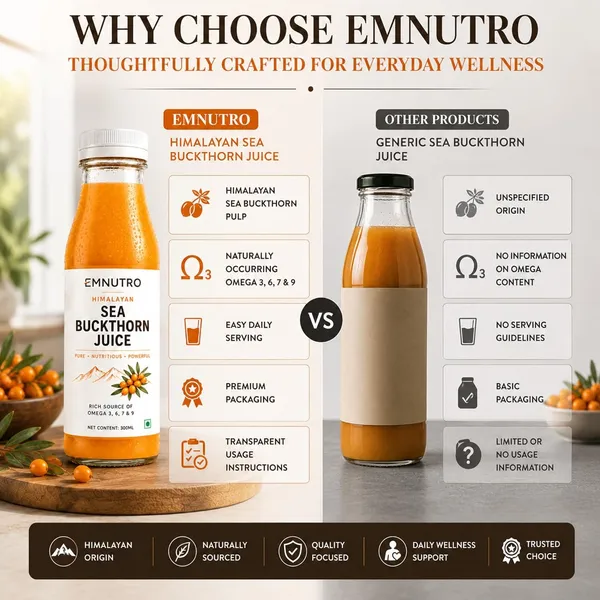 Sea_Buckthorn_Juice_300_Ml_Pack_Of_1_Pulp_Concentrate_Made_For_Your_Total_Body_Care_Wellness_Rich_In_Vitamin_C_Omega_3_6_7_9_Antioxidants_For_Men_Women