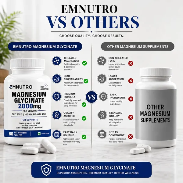 Magnesium_Glycinate_2000mg_Per_Serving_Tablets_Chelated_High_Absorption_Formula_440mg_Elemental_Magnesium_Supports_Muscle_Nerve_Function_60_Tablets