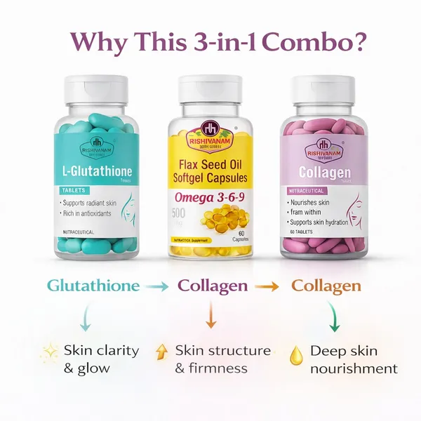 Rishivanam_L-Glutathione_Flax_Seed_Oil_Collagen_Supplement_Combo