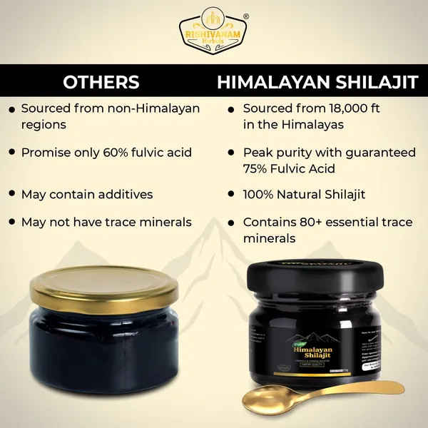 Rishivanam_Pure_Himalayan_Shilajit_Resin