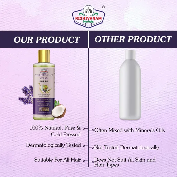 Rishivanam_Neelibringadi_Keram_Hair_Oil