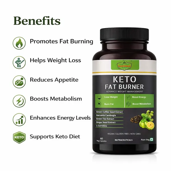 Rishivanam_Keto_Fat_Burner