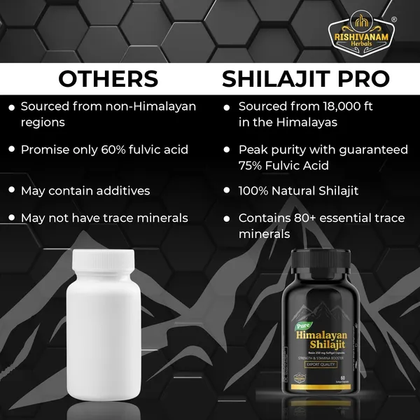 Rishivanam_Pure_Himalayan_Shilajit_Resin_250Mg_Softgel_Capsules